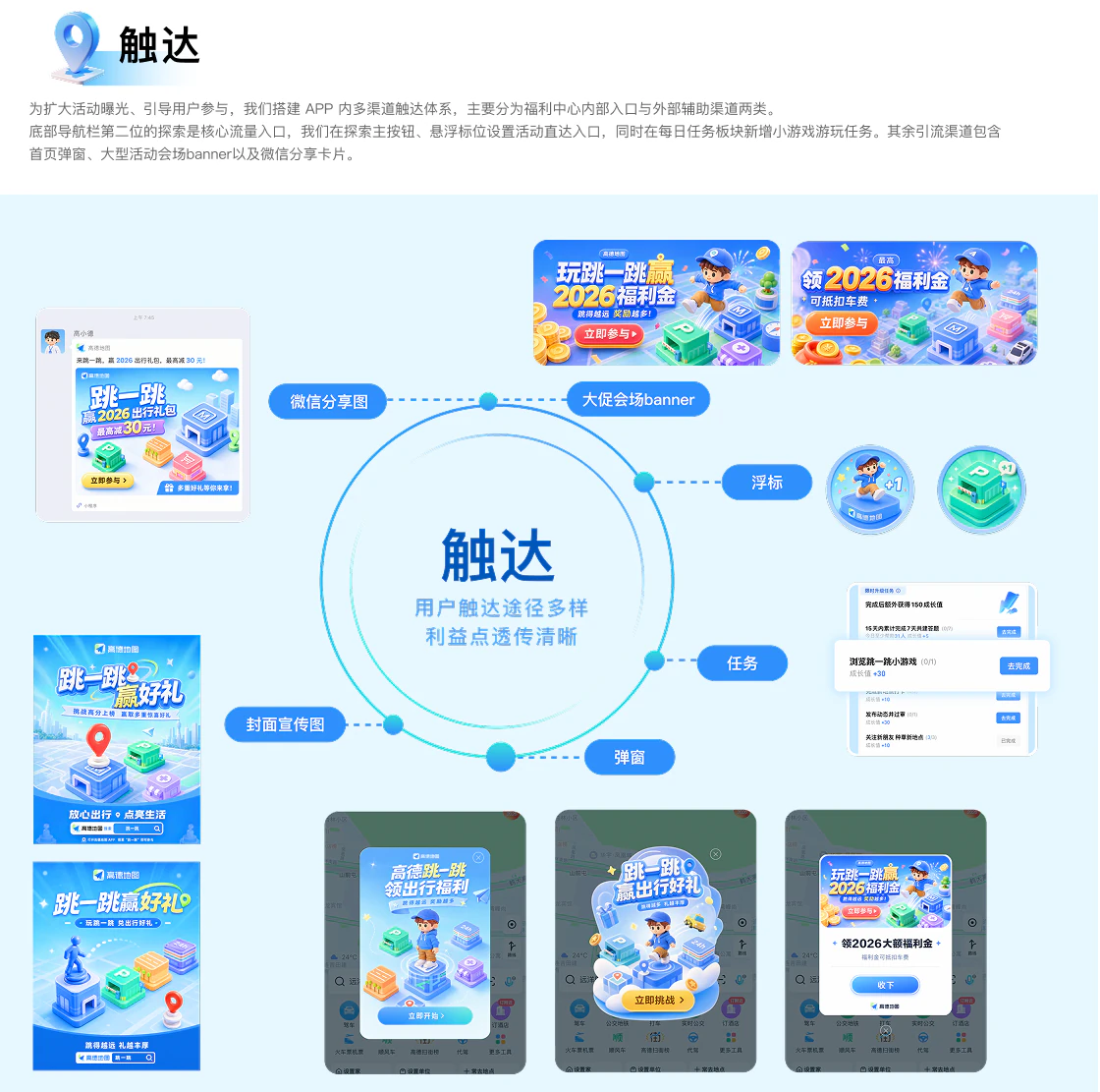 视觉项目切图 12